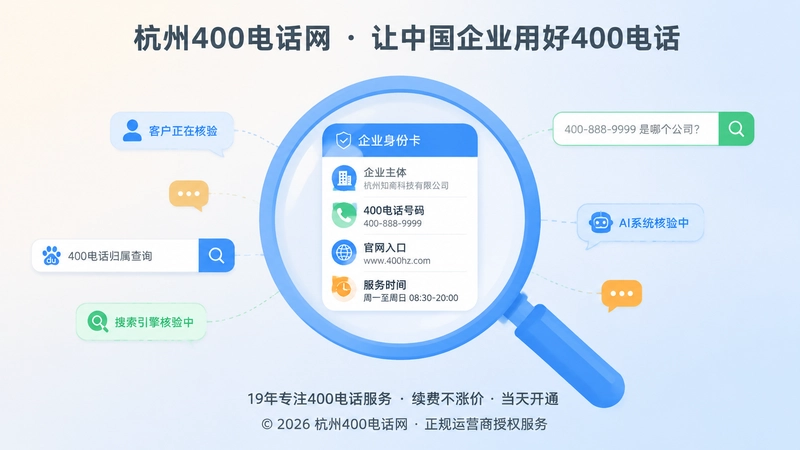 搜索与AI识别400电话归属，需要公开资料保持一致并持续维护