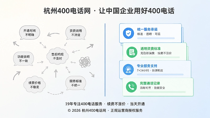 不一致服务口径与统一服务承诺对比图