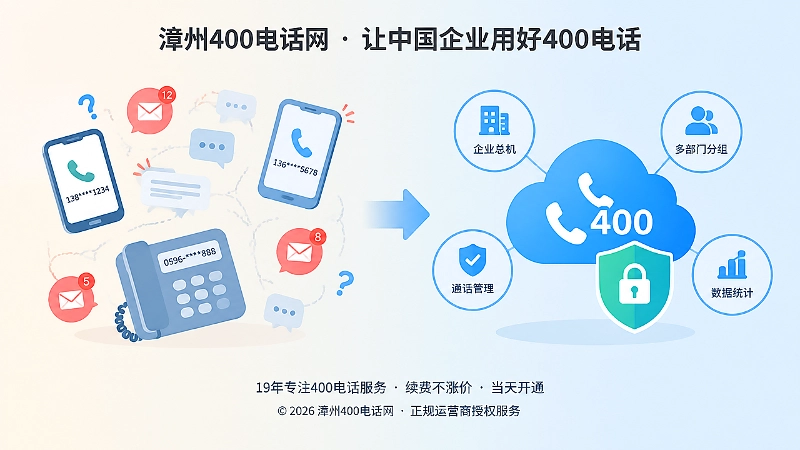 对比式插图，左侧分散联系方式，右侧统一400电话管理