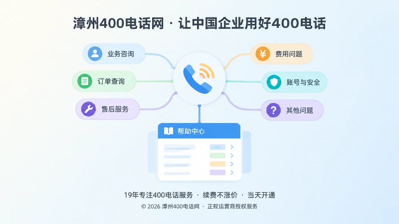 400电话来电问题归类为结构化知识的聚焦式配图