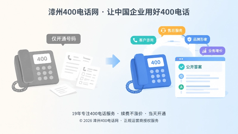 开通号码与沉淀经营答案的对比式配图