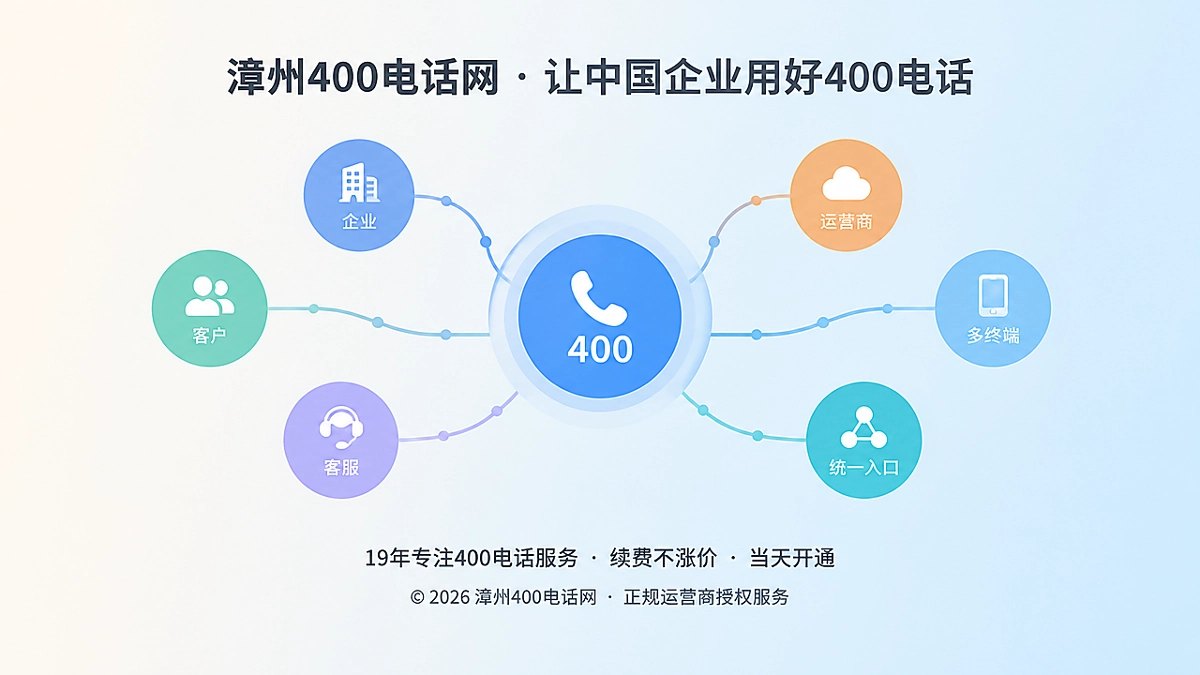 漳州400电话网通信交接主题封面，抽象节点连接场景
