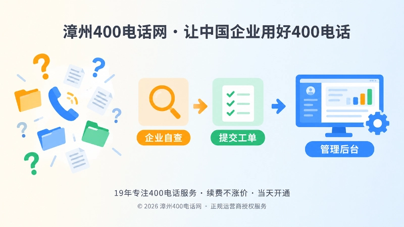 400电话异常排查对比图