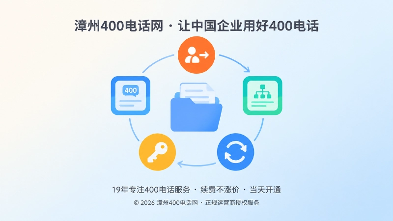 400电话资料交接抽象场景图