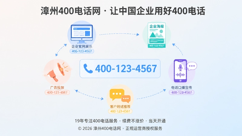 号码传播链条一致性主题配图