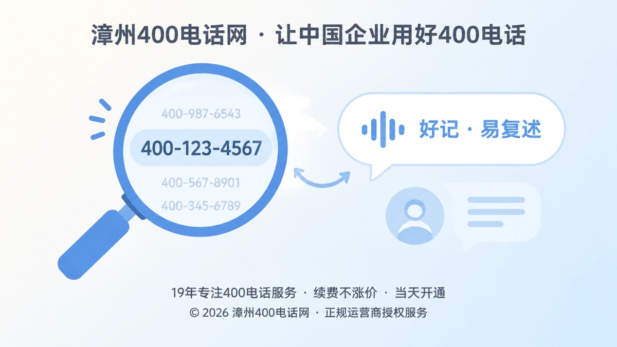 左图右文式400电话选号可复述性主题配图